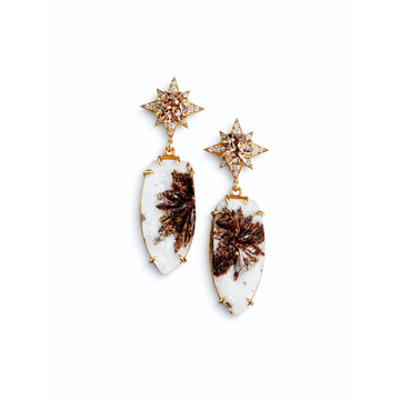 Interstellar Earrings